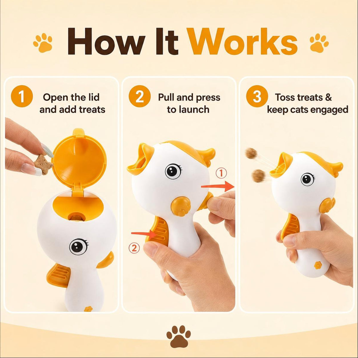 How It Works