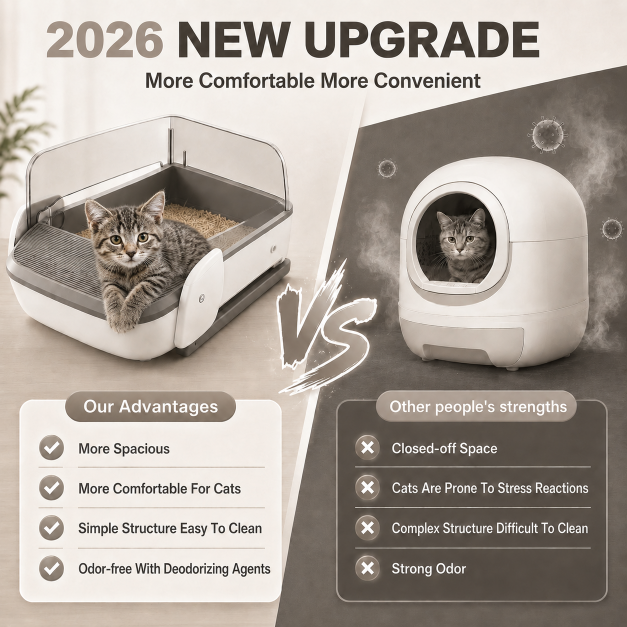 Furlyn Open-Top Smart Self-Cleaning Litter Box