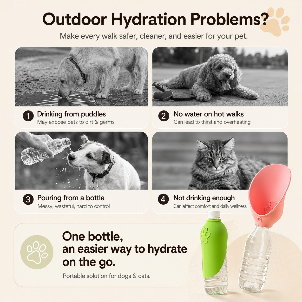 Outdoor pet hydration problems solved by portable dog and cat water bottle